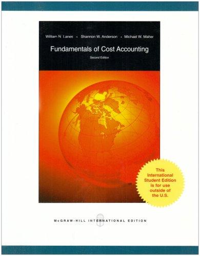 Fundamentals of Cost Accounting