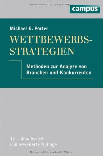 Wettbewerbsstrategie: Methoden zur Analyse von Branchen und Konkurrenten