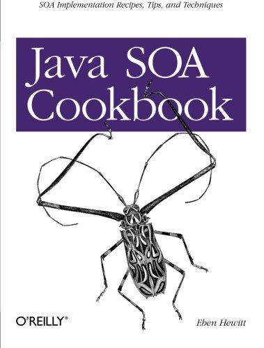 Java SOA Cookbook