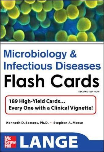 Microbiology & Infectious Diseases (Lange Flashcards)