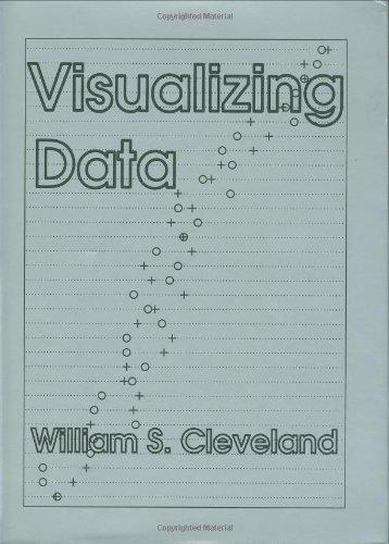 Visualizing Data