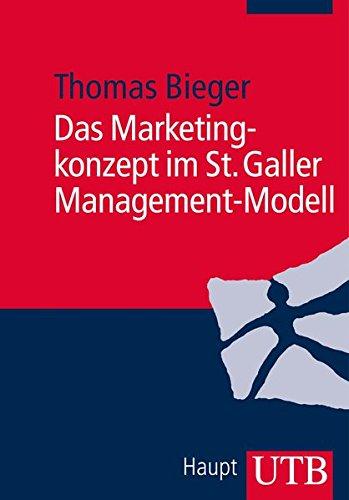 Das Marketingkonzept im St. Galler Managementmodell