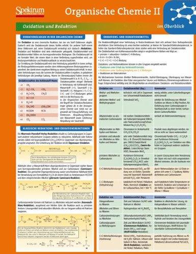 Lerntafel: Organische Chemie II im Überblick (Lerntafeln Chemie)