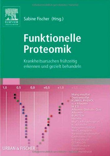 Funktionelle Proteomik: Krankheitsursachen frühzeitig erkennen und gezielt behandeln