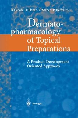 Dermatopharmacology of Topical Preparations: A Product Development-Oriented Approach