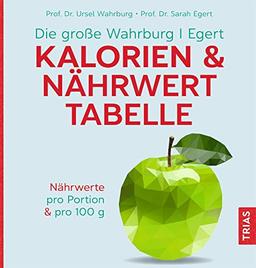 Die große Wahrburg/Egert Kalorien-&-Nährwerttabelle: Nährwerte pro Portion & pro 100 g