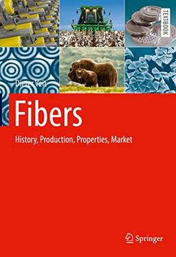 Fibers: History, Production, Properties, Market