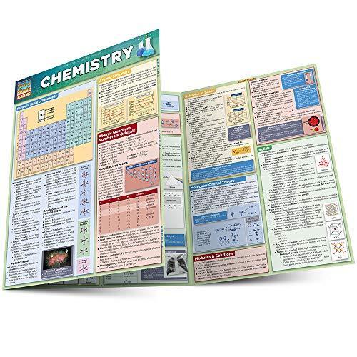 Quickstudy Chemistry Laminate (Quick Study Academic)