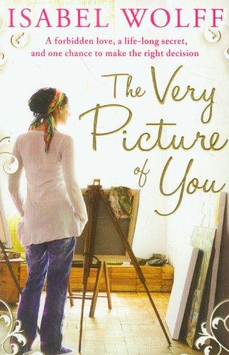 The Very Picture of You