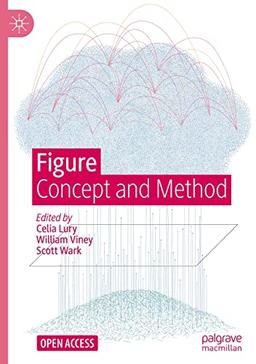 Figure: Concept and Method