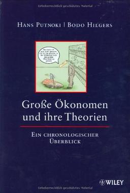 Große Ökonomen und ihre Theorien: Ein chronologischer Überblick