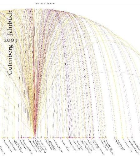 Gutenberg Jahrbuch 2009