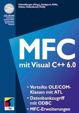 MFC mit Visual C++ 6.0