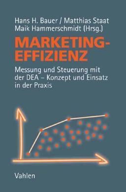 Marketingeffizienz: Messung und Steuerung mit der DEA - Konzept und Einsatz in der Praxis