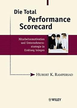 Die Total Performance Scorecard: Mitarbeitermotivation und Unternehmensstrategie in Einklang bringen