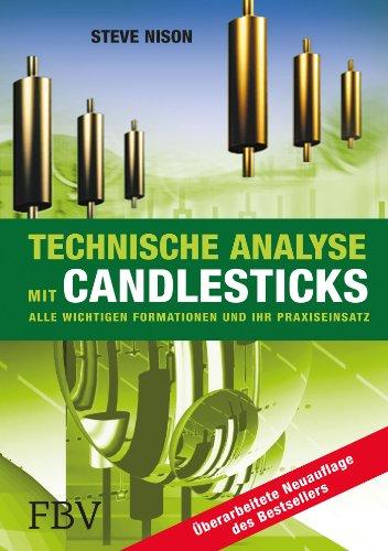 Technische Analyse mit Candlesticks: Alle wichtigen Formationen und ihr Praxiseinsatz