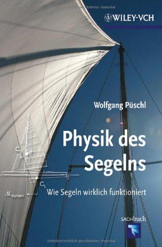 Physik des Segelns: Wie Segeln wirklich funktioniert