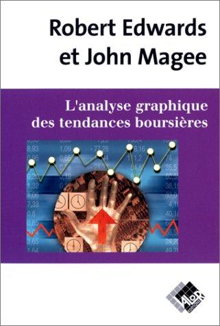 L'analyse graphique des tendances boursières