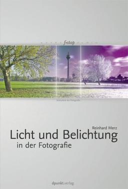 Licht und Belichtung in der Fotografie