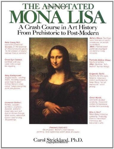 The Annotated Mona Lisa