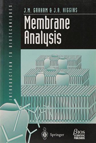 MEMBRANE ANALYSIS (Introduction to Biotechniques (BIOS))