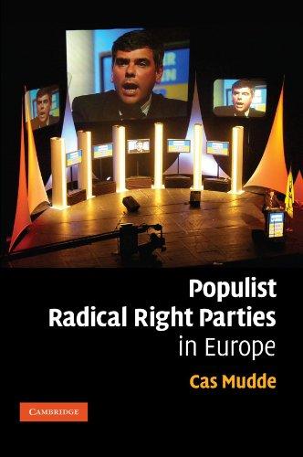 Populist Radical Right Parties in Europe