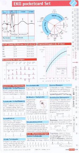 EKG pocketcard Set