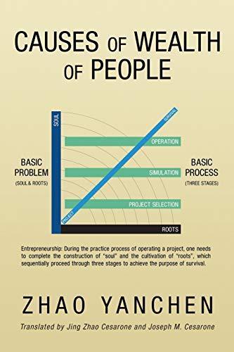 Causes of Wealth of People: Principle and Process of Entrepreneurism