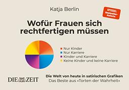 Wofür Frauen sich rechtfertigen müssen: Die Welt von heute in satirischen Grafiken. Das Beste aus »Torten der Wahrheit«