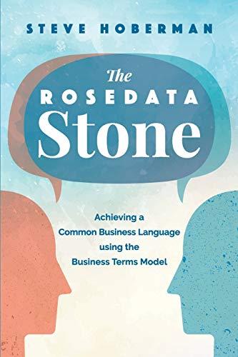 The Rosedata Stone: Achieving a Common Business Language using the Business Terms Model