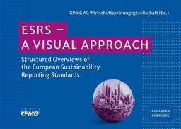 ESRS - A Visual Approach: Structured Overviews of the European Sustainability Standards