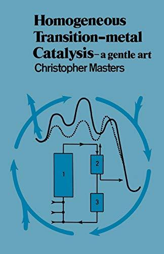 Homogeneous Transition-metal Catalysis: A Gentle Art