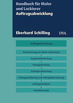 Auftragsabwicklung: Aktualisierte Neuausgabe 2018