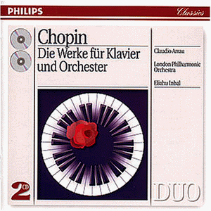 Duo - Chopin (Klavierkonzerte)