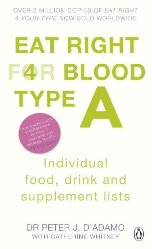 Eat Right for Blood Type A: Individual Food, Drink and Supplement lists