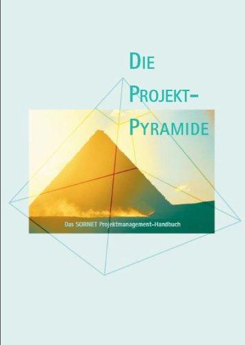 Die Projekt-Pyramide