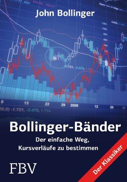 Bollinger Bänder: Der einfache Weg, Kursverläufe zu bestimmen