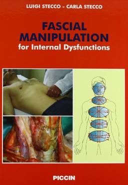 Fascial manipulation for internal dysfunction