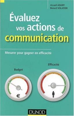 Evaluez vos actions de communication : mesurer pour gagner en efficacité