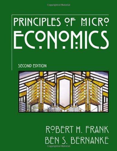 Principles of Microecnomics