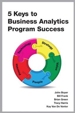 5 Keys to Business Analytics Program Success