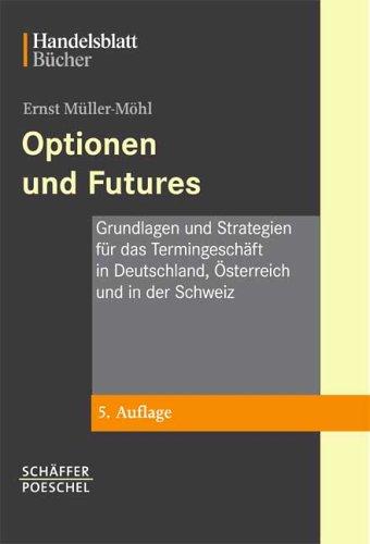 Optionen und Futures