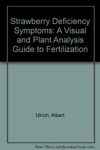 Strawberry Deficiency Symptoms: A Visual and Plant Analysis Guide to Fertilization