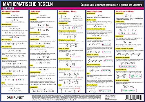 Mathematische Regeln: Übersicht über allgemeine Rechenregeln in Algebra und Geometrie