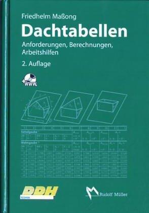 Dachtabellen: Berechnung und Arbeitshilfen