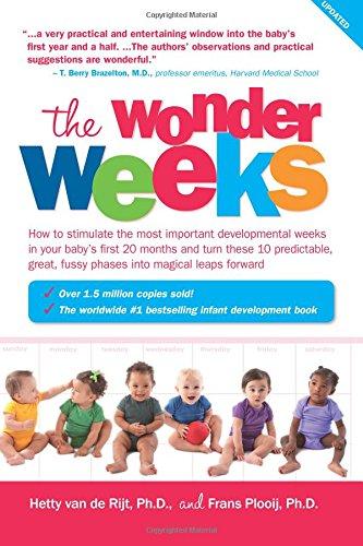 Wonder Weeks