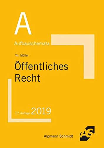 Aufbauschemata Öffentliches Recht