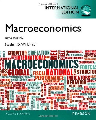 Macroeconomics