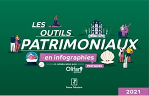 Les outils patrimoniaux en infographies pratiques : 2022