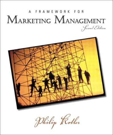 A Framework for Marketing Management